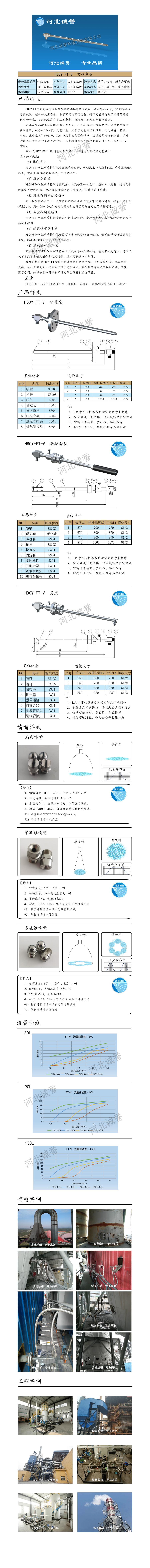 尿素噴槍、保護套、噴槍參數、材質尺寸、流量分布圖、扇形空心錐俯視圖介紹，以及尿素噴槍霧化視頻展示和工程案例介紹